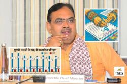 राजस्थान की महिलाओं के लिए जरूरी खबर, मालिकाना हक दिलाने में अब भी हो रही
‘गृहलक्ष्मी’ की अनदेखी - image