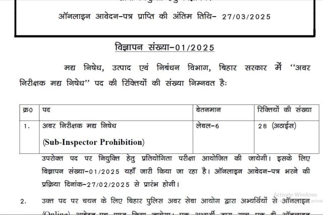 BPSSC Sub Inspector Salary