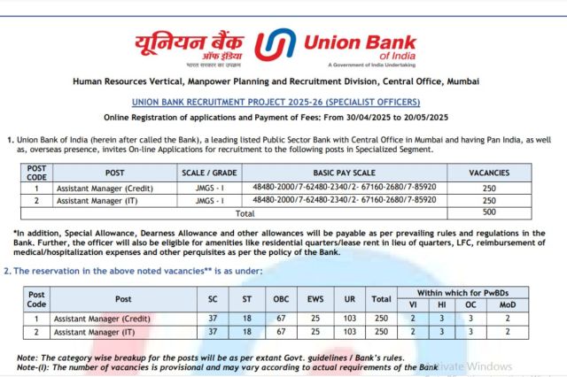 union bank vacancy