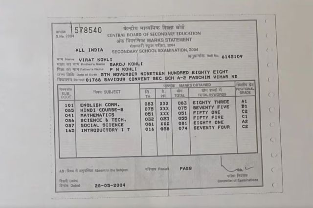 virat kohli marksheet