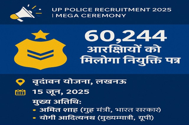 UP Police Appointment Letter 