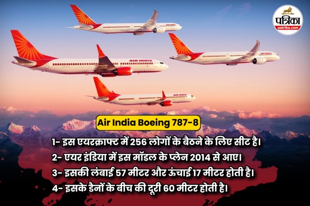 फोटो : बोइंग की आधिकारिक साइट से