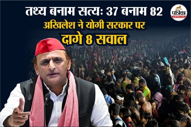 महाकुंभ हादसे पर अखिलेश यादव ने किया ट्वीट, Source: Patrika