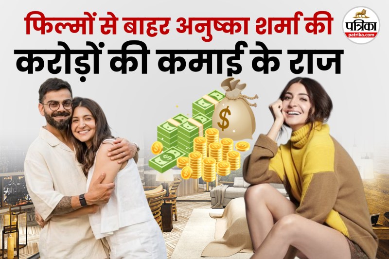 Anushka Sharma real estate