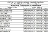 Bihar Police Constable form rejection list