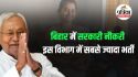Bihar Vacancy on 4799 Post: बिहार में सरकारी नौकरी की बहार, 4000 से अधिक पदों पर
वैकेंसी, इस विभाग में सबसे ज्यादा भर्ती