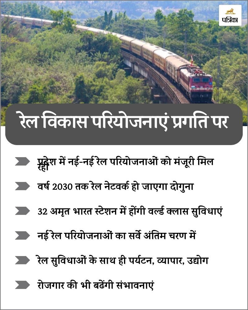CG Rail Network