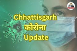 CG Corona Update: प्रदेश के इस जिले में मिला कोरोना का पहला केस, स्वास्थ विभाग
अलर्ट, जानें कहां-कितने मरीज? - image