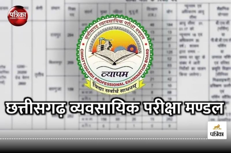 CG job, CG Abkari Vibhag Bharti 2025