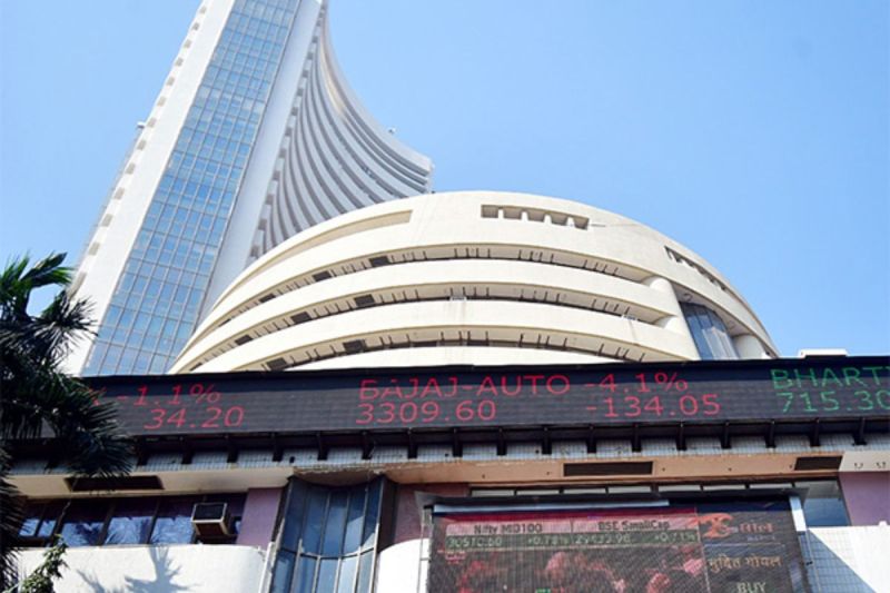 Share Market News Today