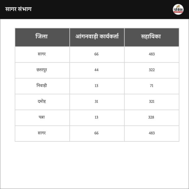 mp news