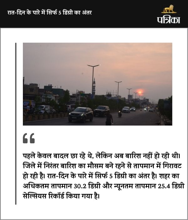 Weather Update: अगले 5 दिनों तक झमाझम बारिश का अलर्ट! एक्टिव हुआ तगड़ा सिस्टम, IMD ने दी चेतावनी