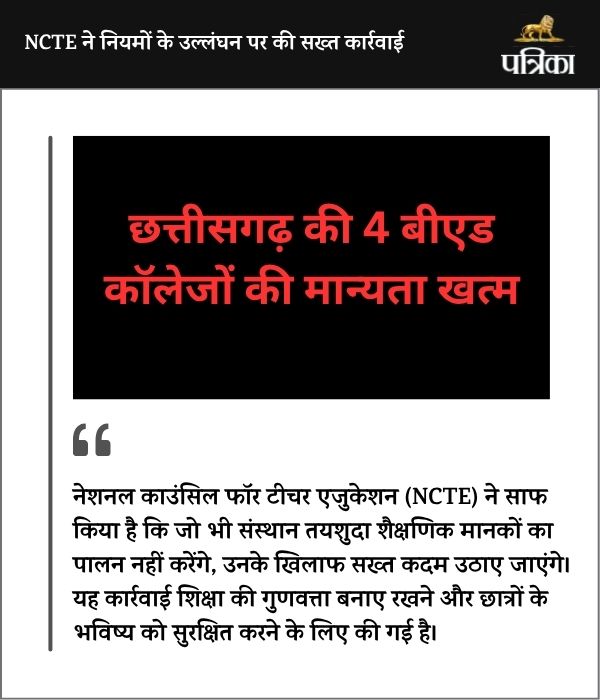 B.Ed के लाखों छात्रों को बड़ा झटका! छत्तीसगढ़ के 4 यूनिवर्सिटी की मान्यता रद्द, 250 सीटें हो गईं कम... जानें वजह?