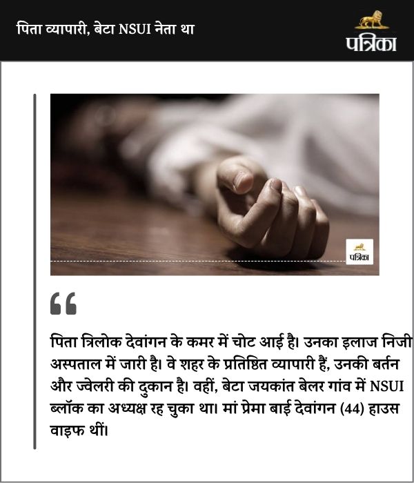 धमतरी में भीषण सड़क हादसा: लग्जरी कार के चारों एयरबैग खुले फिर भी नहीं बची जान, मां-बेटे की हुई मौत… एक गंभीर