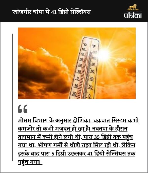 Monsoon Update