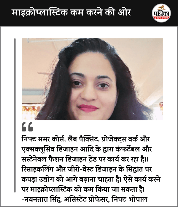 Nift Bhopal