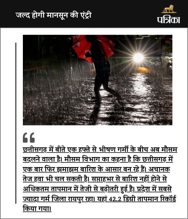 Monsoon Update 2025