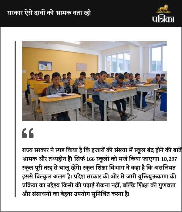 CG Teachers Bharti 2025: बड़ी खुशखबरी! जल्द ही 5000 शिक्षकों की होगी नई भर्ती, CM साय ने किया बड़ा ऐलान… तैयारी शुरू