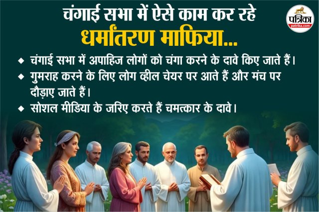 Conversion in Rajasthan
