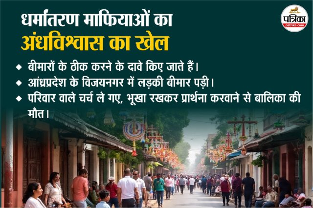 Conversion in Rajasthan