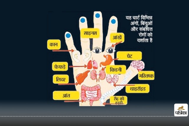 Reflexology Therapy