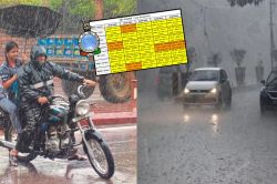 IMD Double Alert: बांसवाड़ा में तेज बारिश, राजस्थान के 5 जिलों में ऑरेंज अलर्ट,
जानें आज कैसा रहेगा मौसम? - image