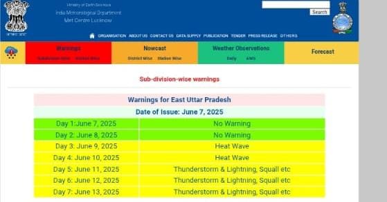 Up rains