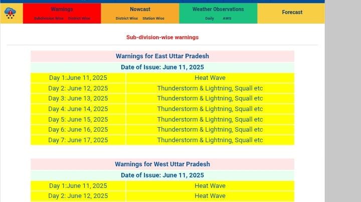Up Rains 