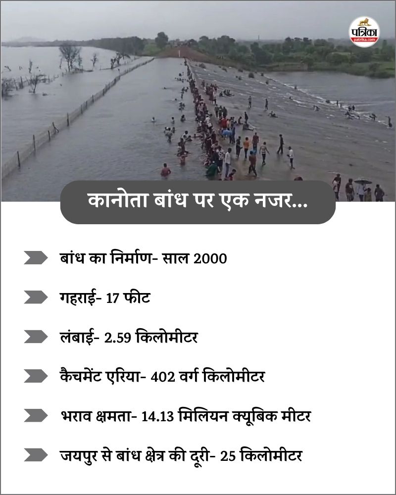Kanota Dam