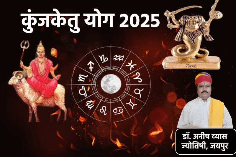 Kunjketu Yoga from Mangal Gochar 2025