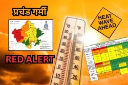 IMD ने प्रचंड गर्मी में ऑरेंज अलर्ट समेत दिया हीटवेव का Triple Alert, राजस्थान
का ये जिला बना ‘रेड जोन एरिया’ - image