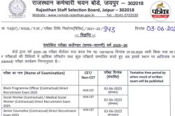 RSSB New Calendar 2025: राजस्थान बोर्ड ने जारी किया अपडेटेड परीक्षा कैलेंडर,
पटवारी, ग्राम विकास अधिकारी समेत 44 परीक्षाएं शामिल - image