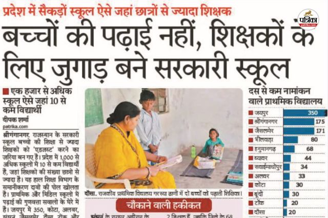 Rajasthan Govt School