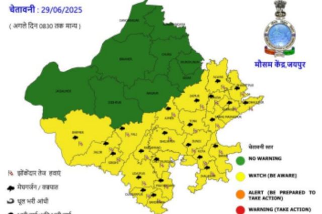 Rajasthan Rain alert
