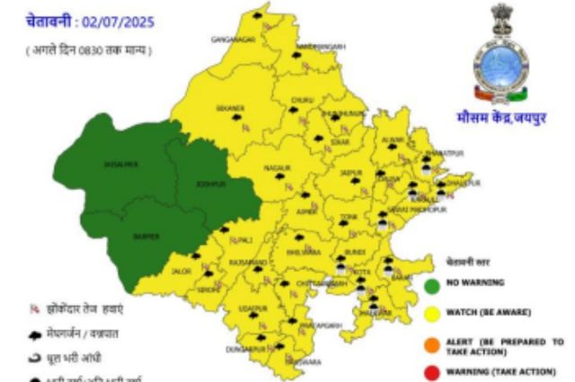 Rajasthan Rain alert