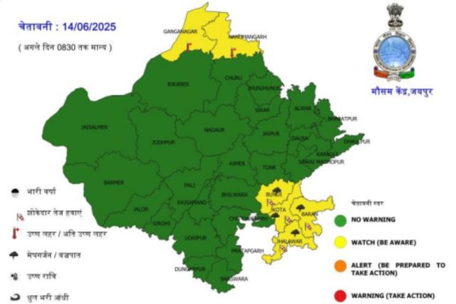 Rajasthan Weather