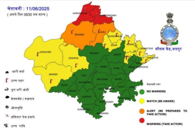 Rajasthan Weather