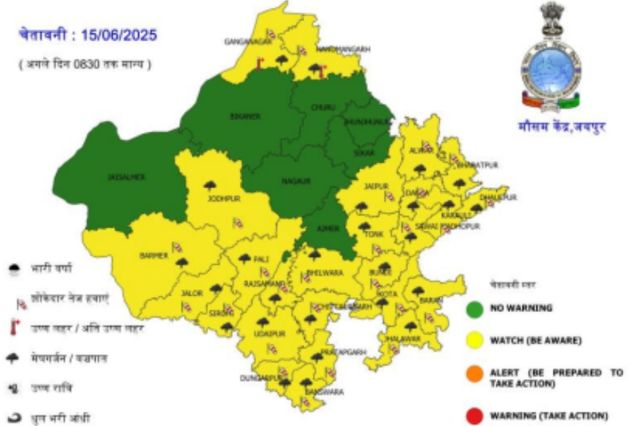Rajasthan Rain Alert