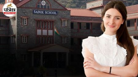Sainik School Teacher Salary
