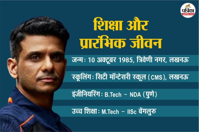 Shubhanshu Shukla Education