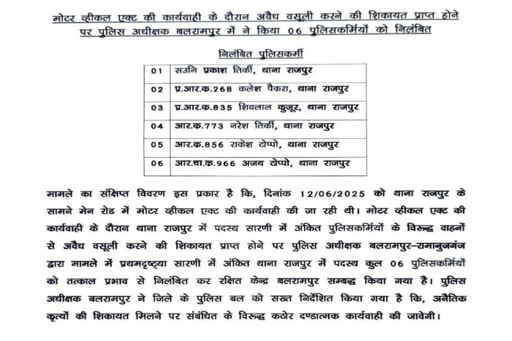 SP suspended 6 policemen