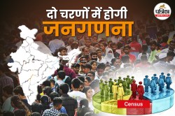 Census: इस दिन से देश में शुरू होगी जनगणना, सामने आई तारीख, जातियों की गणना भी
होगी शामिल - image