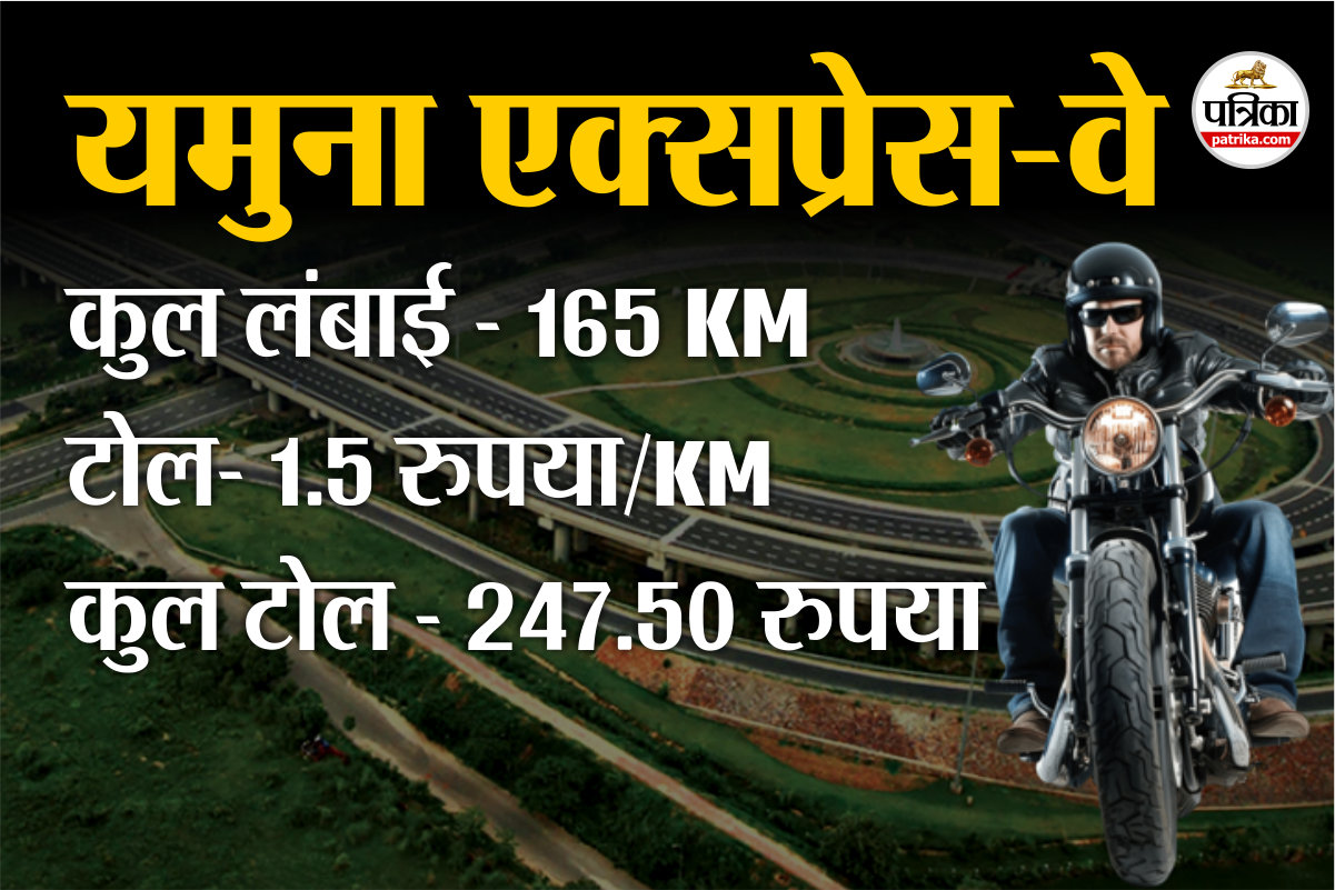 यमुना एक्सप्रेस-वे पर टोल।