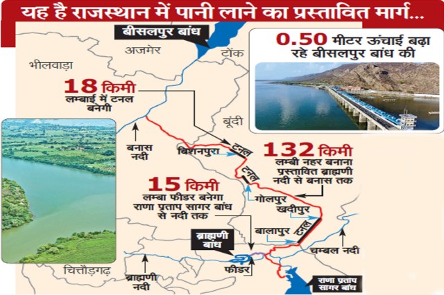 Brahmani river Bisalpur dam