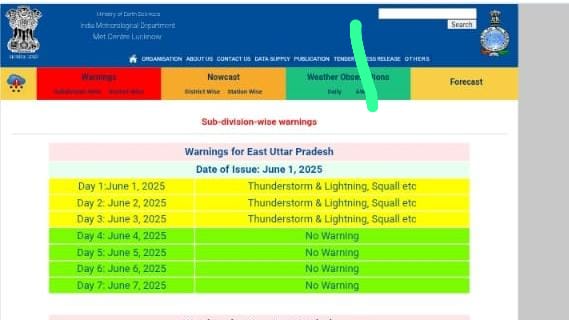 UP Rains
