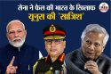 भारत के खिलाफ बांग्लादेश के अंतरिम लीडर यूनुस ने की ‘साजिश’, सेना ने फेल किया
प्लान