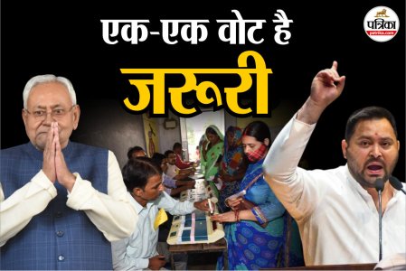Bihar Election 2025
