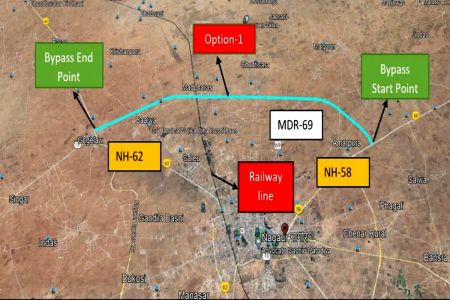 Nagaur Bypass map