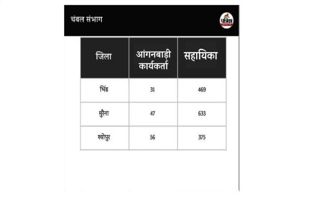 mp news