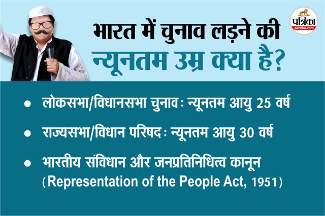 देश में चुनाव लड़ने की उम्र पर बहस।